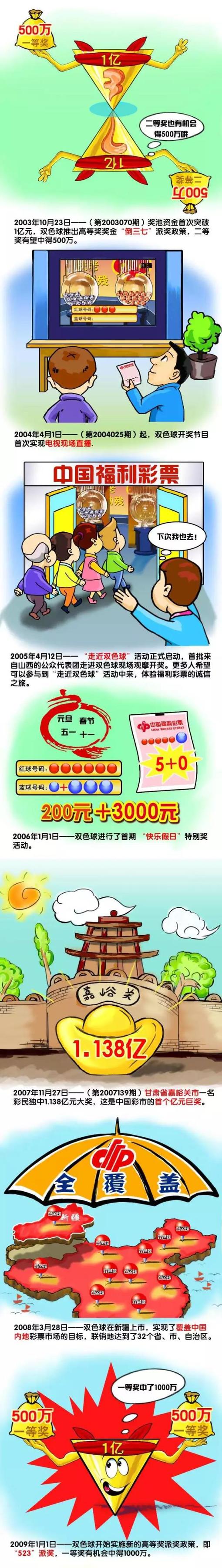 在比赛第21分钟，麦金主罚任意球开出，沃特金斯和贝利门前抢点干扰，奥纳纳反应不及，皮球弹地入网，曼联丢了第一球。